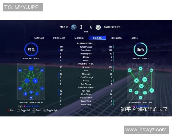 西安篮球队配合表现的数据分析与战术优化研究